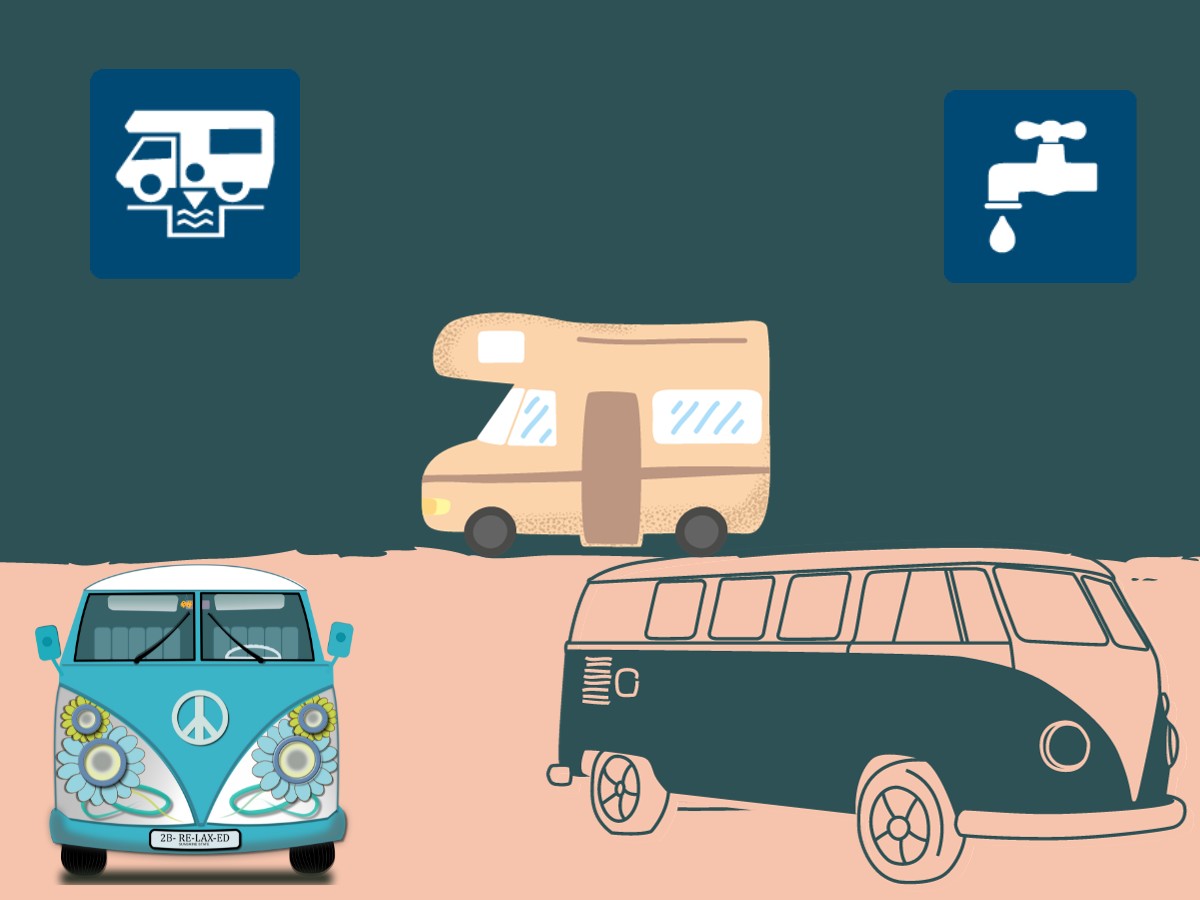 AIRE PARK - AIRE DE SERVICES POUR CAMPING-CARS - LA PALME EST